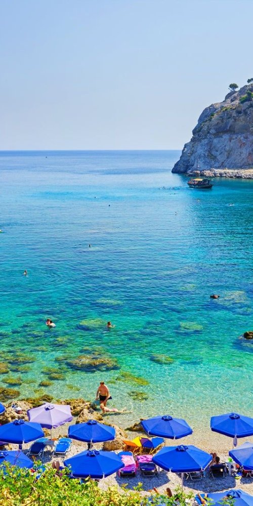 Getting around Faliraki, GR